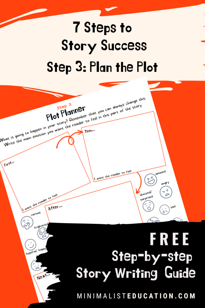 Step by step writing guide. Free Step 3- plan the plot worksheet.