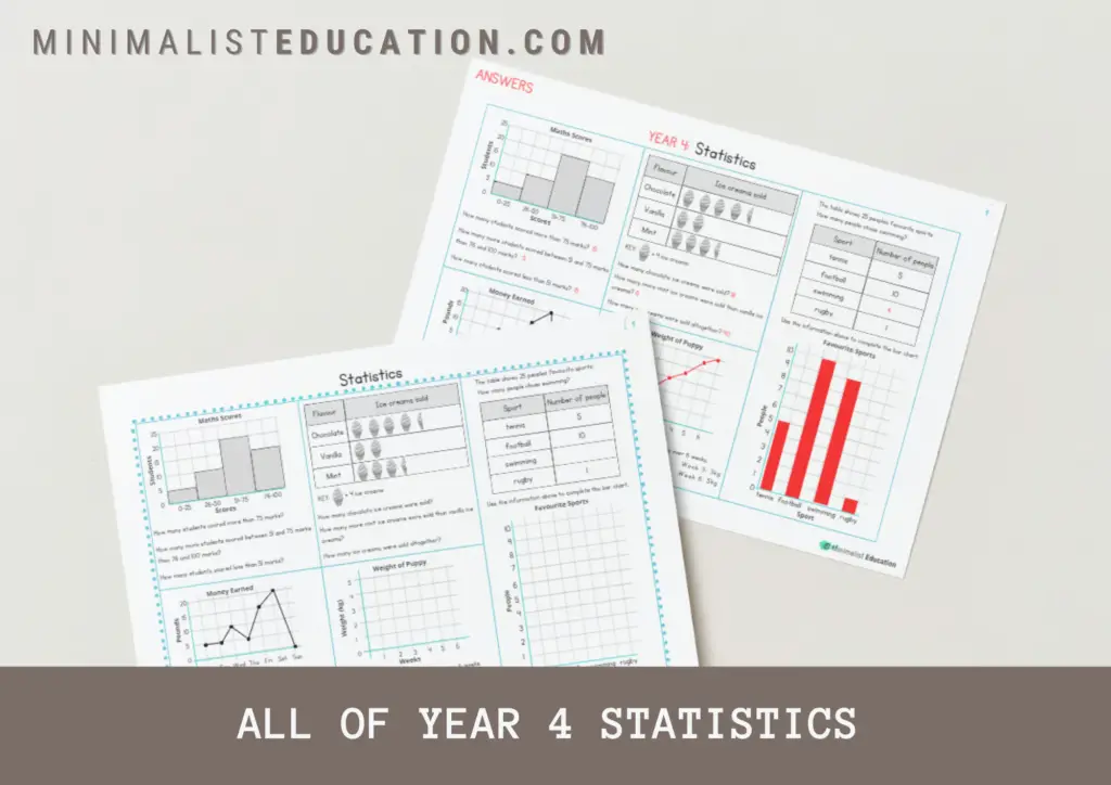 year 4 maths assessment worksheet statistics