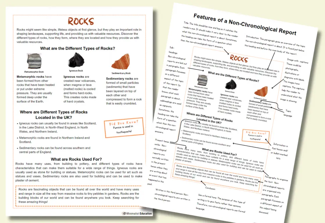 non-chronological report examples