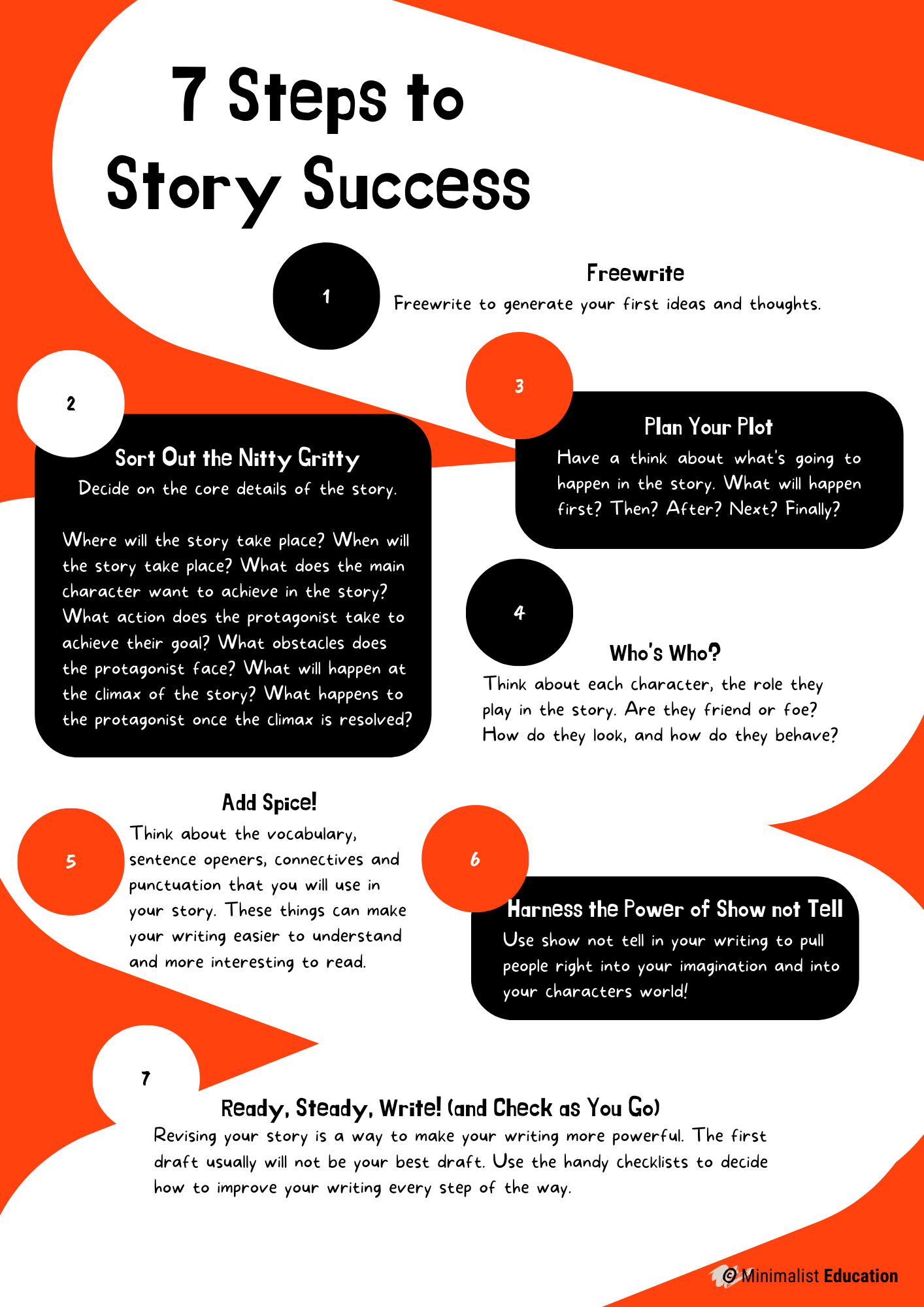 Seven steps to story writing success. A story writing guide and worksheets for children.